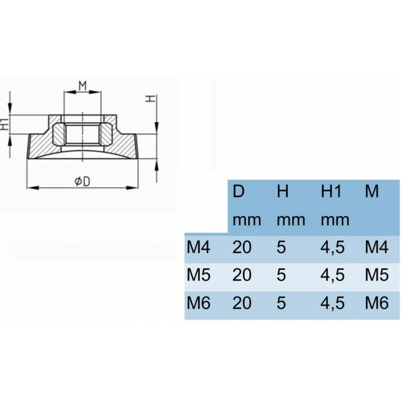 2x ECROU MOLETE PLASTIQUE INSERT ACIER M4 M5 M6 MOLETTE ROULETTE SERRAGE RAPIDE FILETÉ 4MM 5MM 6MM – Image 2